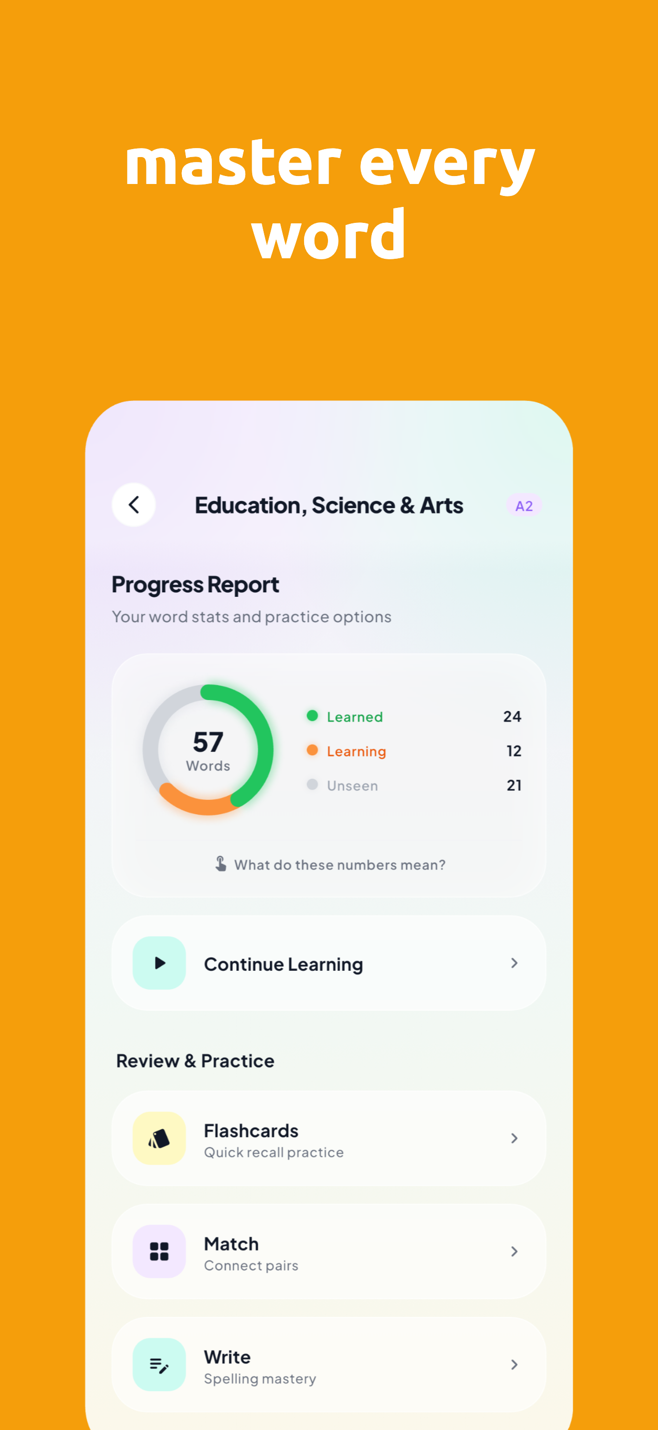 Topic detail screen with progress ring, learned/learning/unseen counts, and study options
