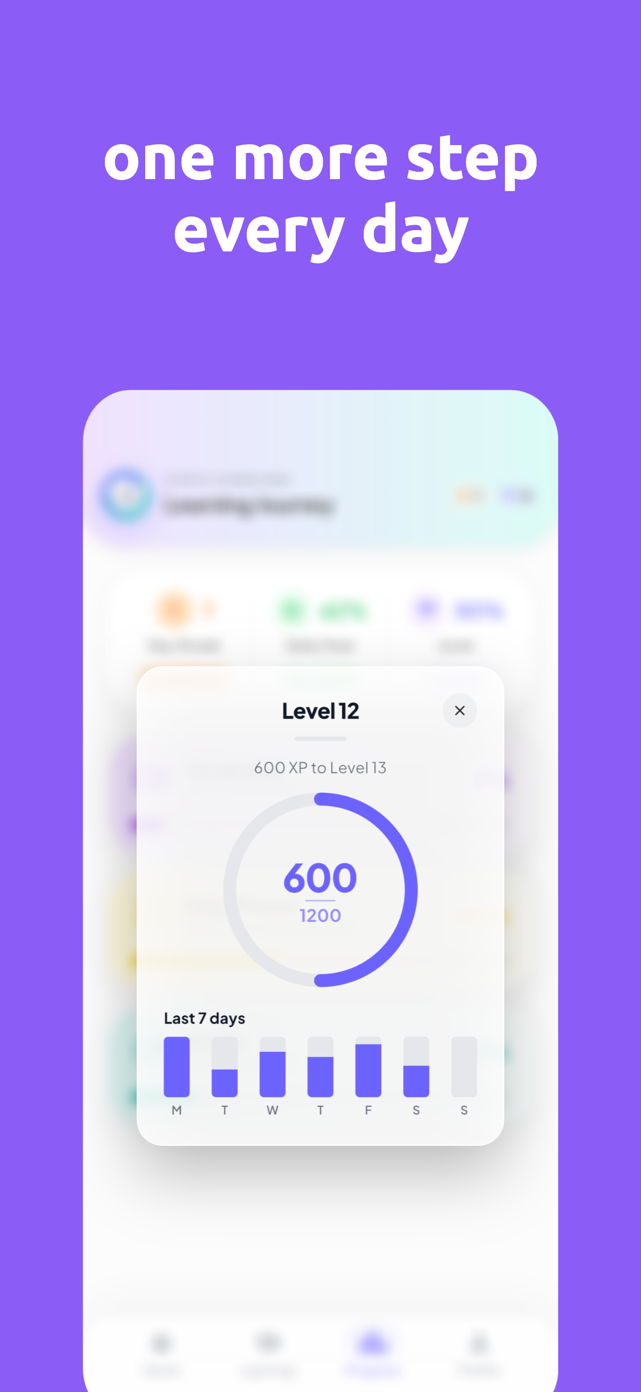 Level overlay showing 600 XP toward Level 13 with last 7 days activity bars