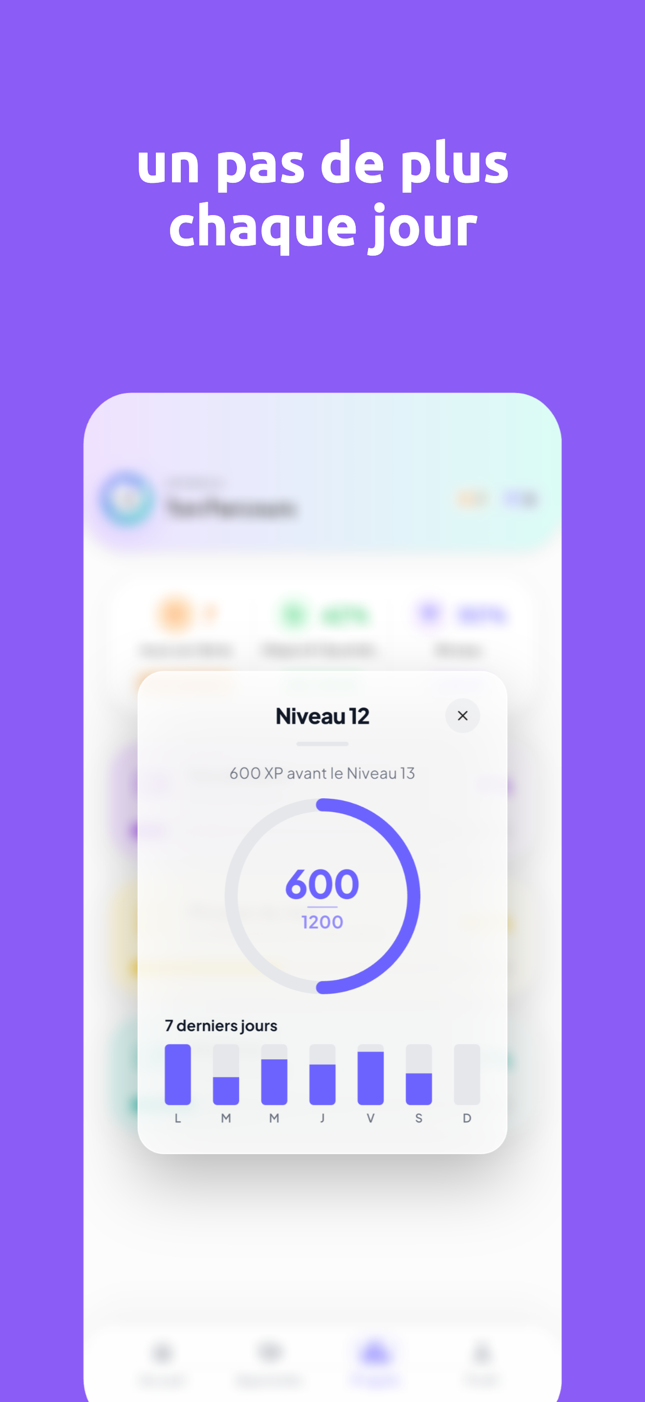 Niveau et activité des 7 derniers jours