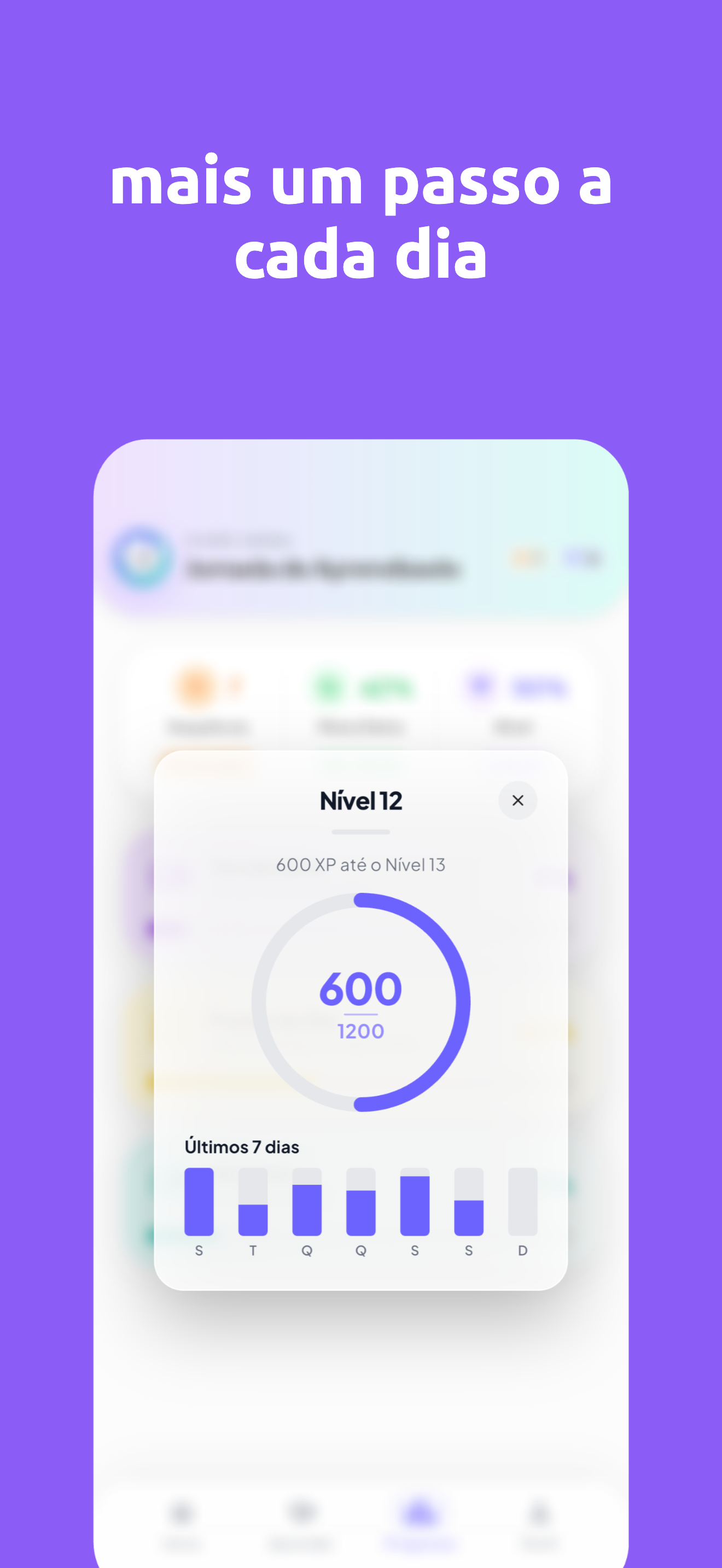 Tela de nível com XP e atividade dos últimos 7 dias